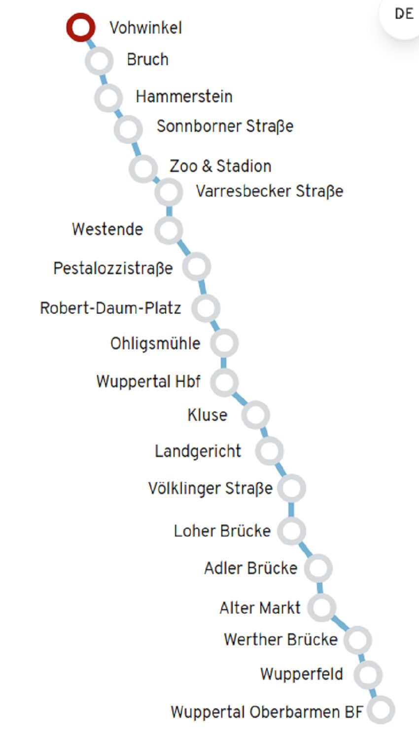 ヴッパータール空中鉄道　路線図