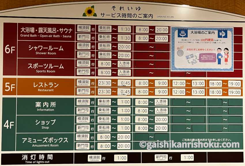 それいゆ/はまゆうの核施設営業時間