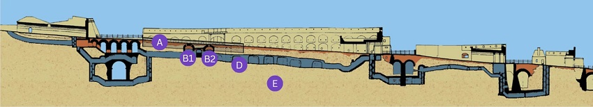 ルクセンブルクのボックの砲台　横から見た地図